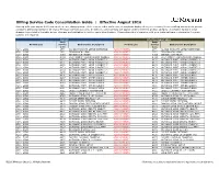 Billing Service Code Consolidation Guide | Effective August 2016