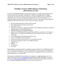 Timeline of Texas A&M's History of Inclusion