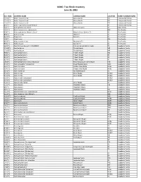 UDBG: Tree Shrub Inventory June 15, 2021