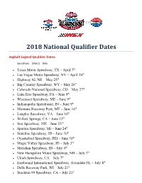 2018 National Qualifier Dates
