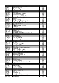 シンボルコード 銘柄 必要証拠金率 3IN:Xlon 3I Infrastructure Ltd 20