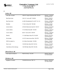 Cannabis Licensee List 2021-09-27 10:49 PM Location: ALL of ALBERTA Licensee Name: All Postal Code Fsas: All