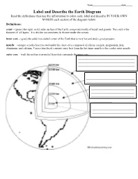 Label and Describe the Earth Diagram