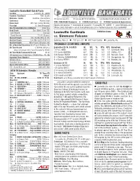 Louisville Cardinals Vs. Simmons Falcons