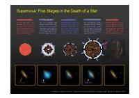 Supernova: Five Stages in the Death of a Star