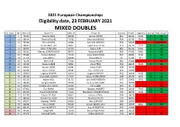 List Final.Xlsx