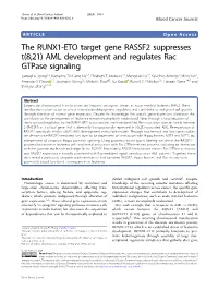 The RUNX1-ETO Target Gene RASSF2 Suppresses T(8;21) AML Development and Regulates Rac Gtpase Signaling Samuel A
