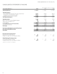 Notes to Consolidated Financial Statements