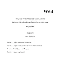 CHANGES to COMMISSION REGULATIONS California Code of Regulations, Title 14, Section 13001 Et Seq. May 31, 2019 EXHIBITS Table Of