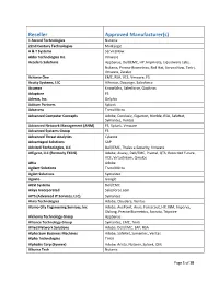Reseller Approved Manufacturer(S) 1 Accord Technologies Nutanix 22Nd Century Technologies Marklogic a & T Systems Servicenow Abba Technologies Inc