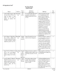 ACR Appropriateness Criteria® First Trimester Bleeding EVIDENCE TABLE