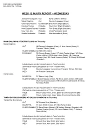 Week 12 Injury Report -- Wednesday
