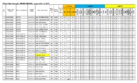HS RE APPORTION AS PER ROLL 3-11-2020.Xlsx