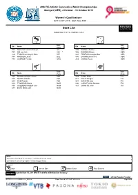 Start List 5 OCT 12:16 Subdivision 7 of 12 - Rotation 1 of 4