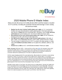 2020 Mobile Phone E-Waste Index