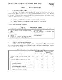 ANNEX 3 Historical Data Analysis