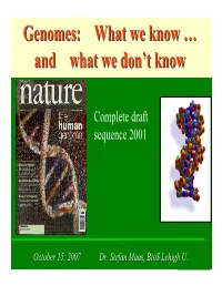 Genomes:Genomes: Whatwhat Wewe Knowknow …… Andand Whatwhat Wewe Don’Tdon’T Knowknow
