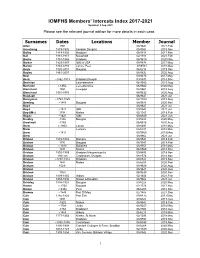 IOMFHS Members' Interests Index 2017-2020
