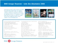 BMO Groupe Financier – Liste Des Donataires 2008