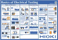 Basics of Electricity Measurement Basics Accuracy & Calibration