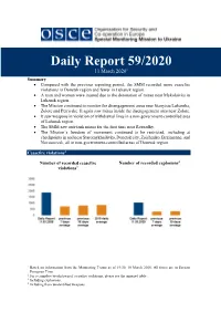 Daily Report 59/2020