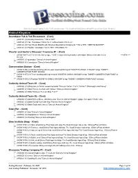 Disney World Elongated Coin Checklist with Changes