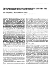 Electrophysiological Properties of Neuroendocrine Cells of the Intact Rat Pars Intermedia: Multiple Calcium Currents