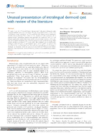 Unusual Presentation of Intralingual Dermoid Cyst with Review of the Literature