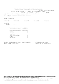 KRISHNA KANTA HANDIQUI STATE OPEN UNIVERSITY Result Date