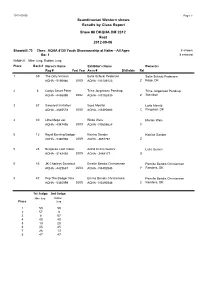 Scandinavian Western Shows Results by Class Report Show #8 DKQHA DM 2012 Ikast 2012-09-06