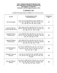 I. Vacancy List