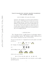 Arxiv:0903.1373V2 [Math.CO] 19 Dec 2009 Ewl Ae Rv 1 N Hwta Vr Tphr a Emat Be Can Here Step Every That Show and Rigorous