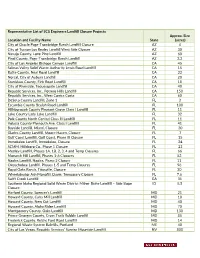 Representative List of SCS Engineers Landfill Closure Projects Location and Facility Name State Approx. Size (Acres) City Of