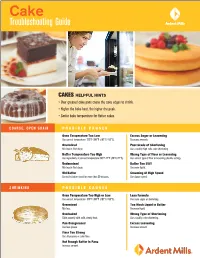 Cake Troubleshooting Guide