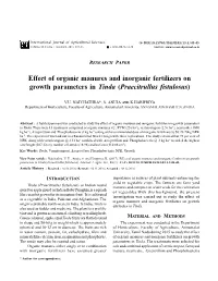 Effect of Organic Manures and Inorganic Fertilizers on Growth Parameters in Tinda (Praecitrullus Fistulosus)