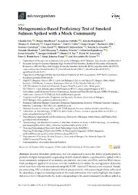 Metagenomics-Based Proficiency Test of Smoked Salmon Spiked with A