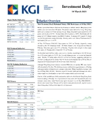 China Telecom (0728) 4Q20 Results Performed Well, Together with A