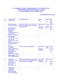 (IEM) in the MONTH of OCTOBER 2018 (Investment in Rs Cror