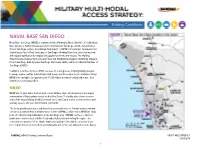 Naval Base San Diego