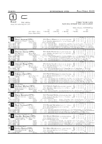 Race 1 1 1 2 2 3 2 4 3 5 3 6 4 7 4 8
