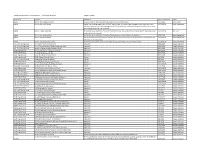MDOT Traffic Study Summary