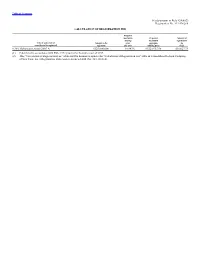 Filed Pursuant to Rule 424(B)(2) Registration No