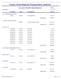 January 2015 Check Register