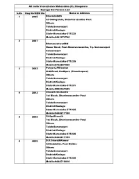 Kodagu Dist.Xlsx