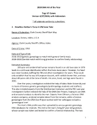 Top 17 Cases Version 4/27/2020, with Addendum