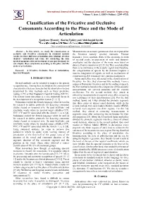 Classification of the Fricative and Occlusive Consonants According to the Place and the Mode of Articulation
