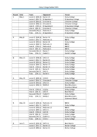 Oxley College Netball 2021