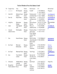 The List of Members of Iran-Africa Business Council