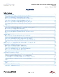 Appendix January – February 2020