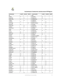 Saskatchewan Communities and Associated CIF Regions